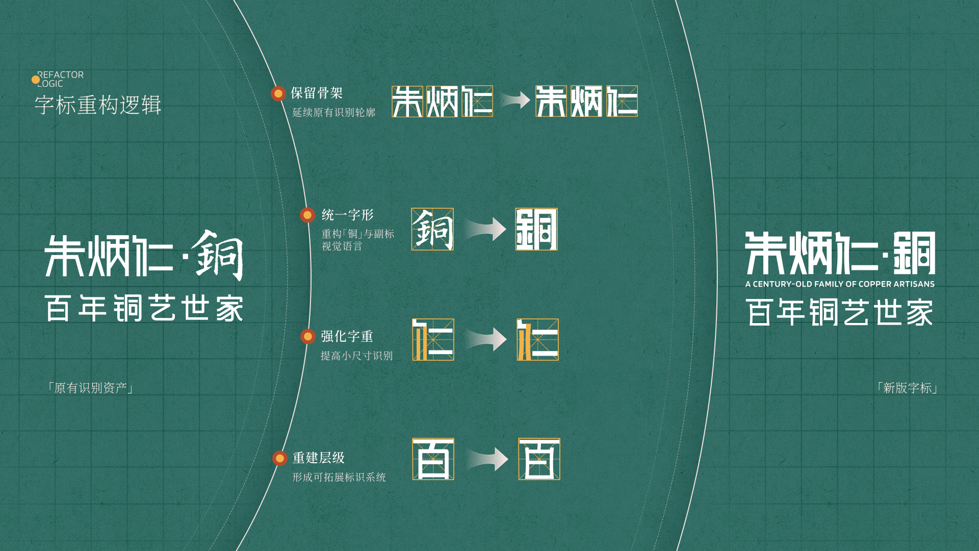 朱炳仁铜品牌升级案例 · 原稿 09
